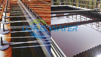 Textile & Dyeing WasteWater